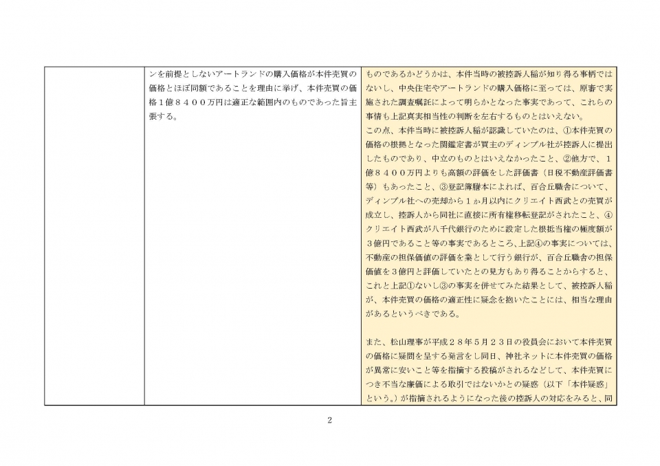 控訴審本庁補充主張と東京高裁の判断_ページ_02