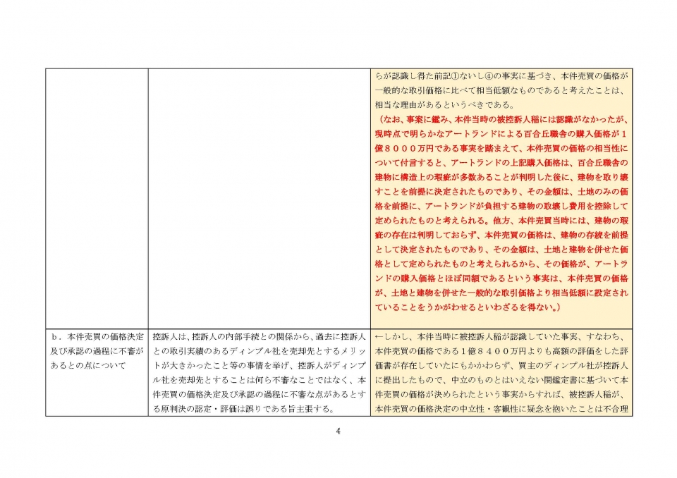 控訴審本庁補充主張と東京高裁の判断_ページ_04
