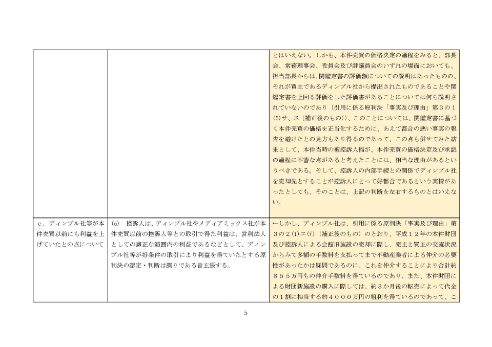控訴審本庁補充主張と東京高裁の判断_ページ_05