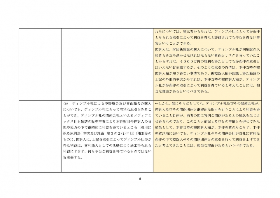 控訴審本庁補充主張と東京高裁の判断_ページ_06