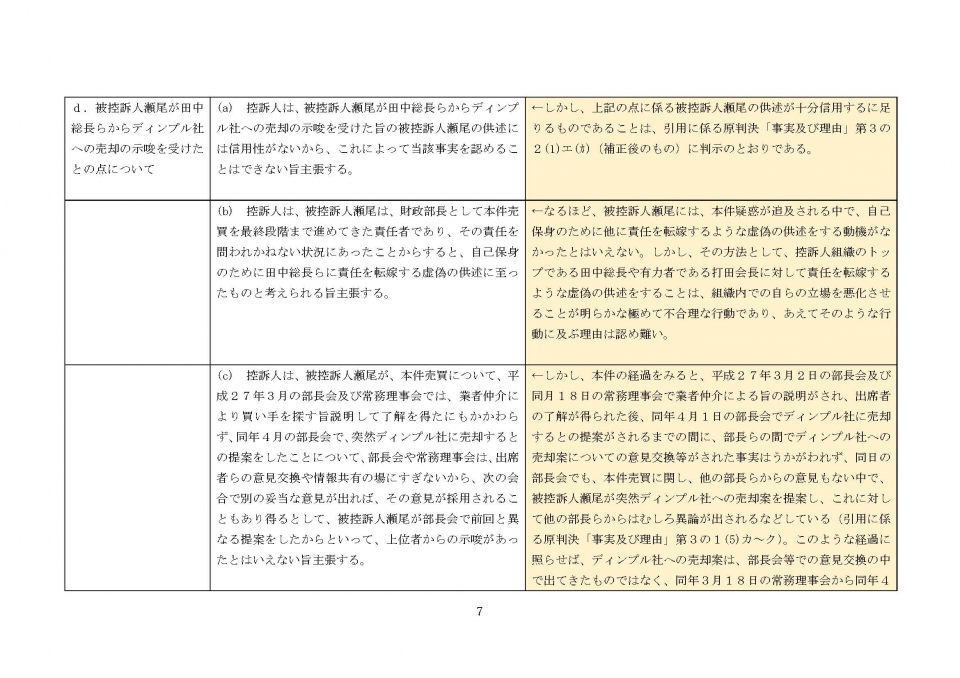 控訴審本庁補充主張と東京高裁の判断_ページ_07