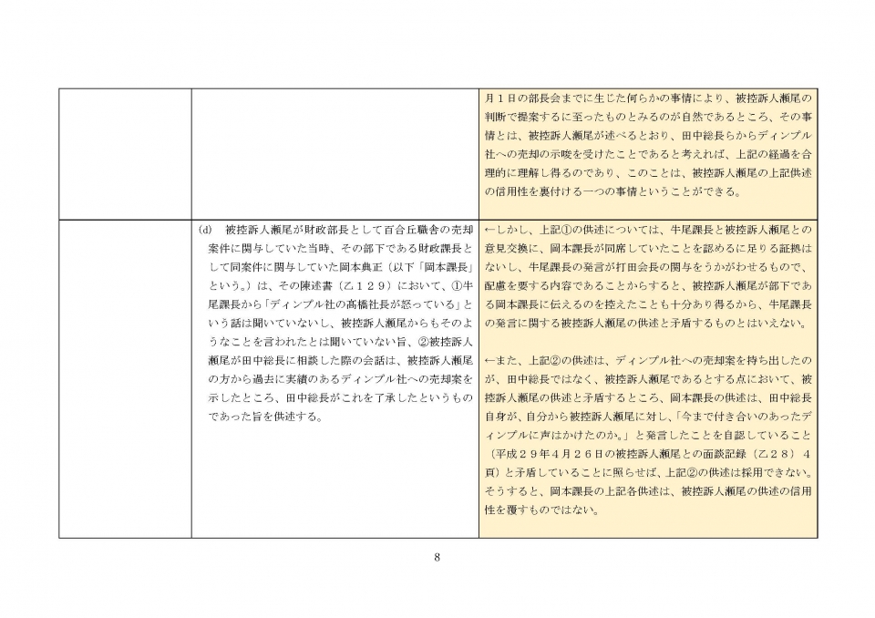 控訴審本庁補充主張と東京高裁の判断_ページ_08