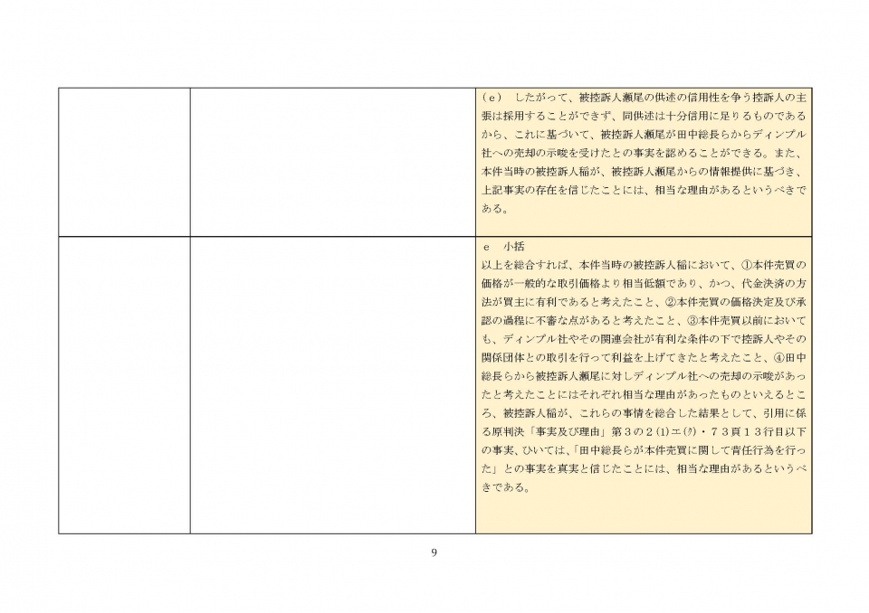 控訴審本庁補充主張と東京高裁の判断_ページ_09