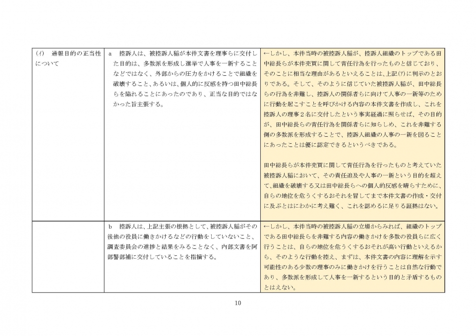 控訴審本庁補充主張と東京高裁の判断_ページ_10