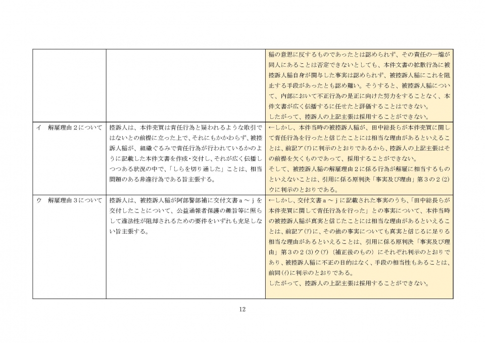 控訴審本庁補充主張と東京高裁の判断_ページ_12