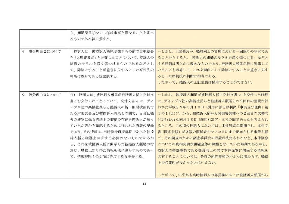 控訴審本庁補充主張と東京高裁の判断_ページ_14