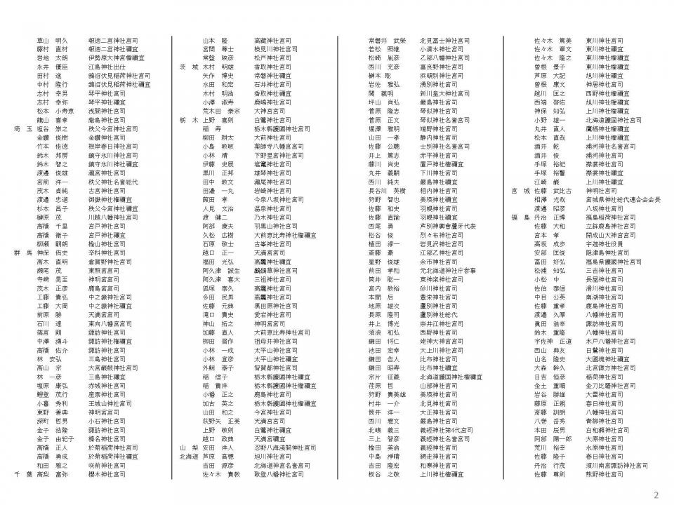 花菖蒲ノ會賛同者(12月21日1853名)_ページ_02